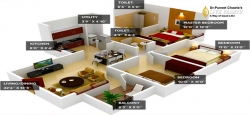 House Interior Vastu Tips